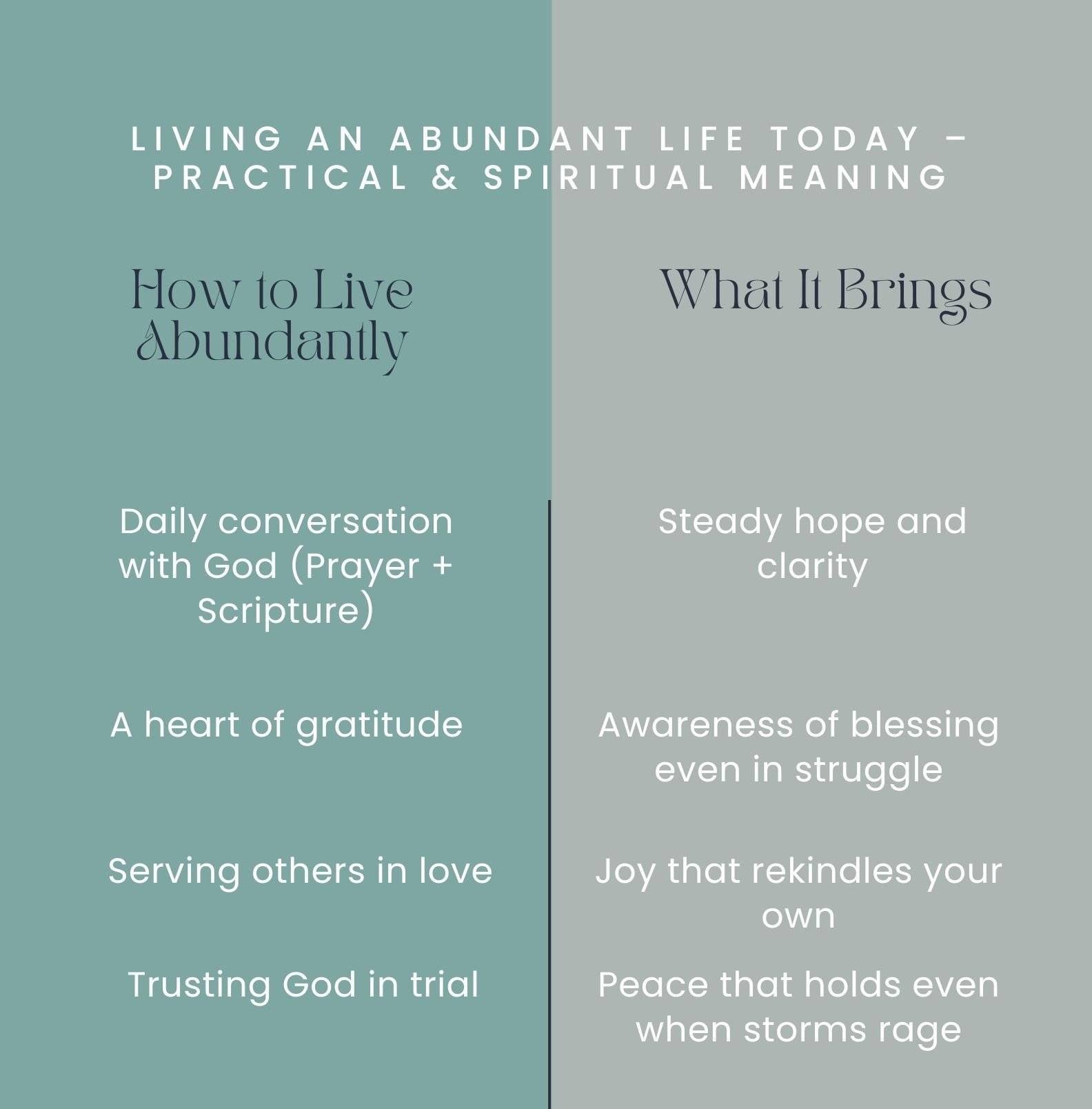 Christian infographic explaining how to live an abundant life and what it brings, based on biblical principles and John 10:10