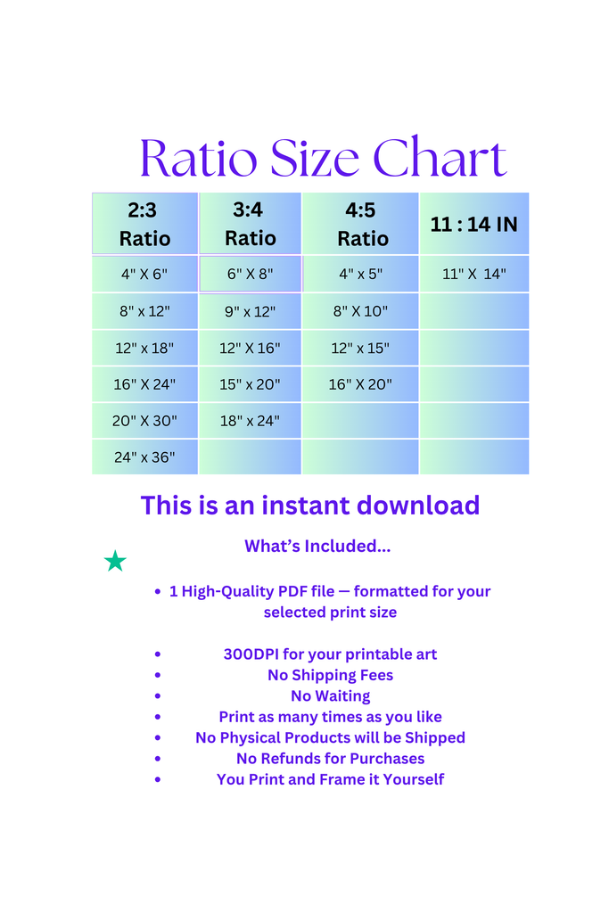 ratio size chart